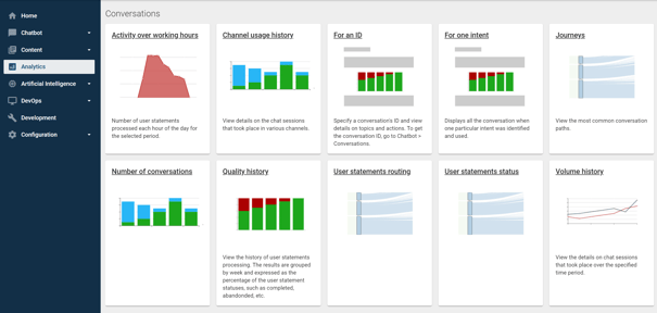 show key stakeholders the operational improvements achieved by your Virtual Agent