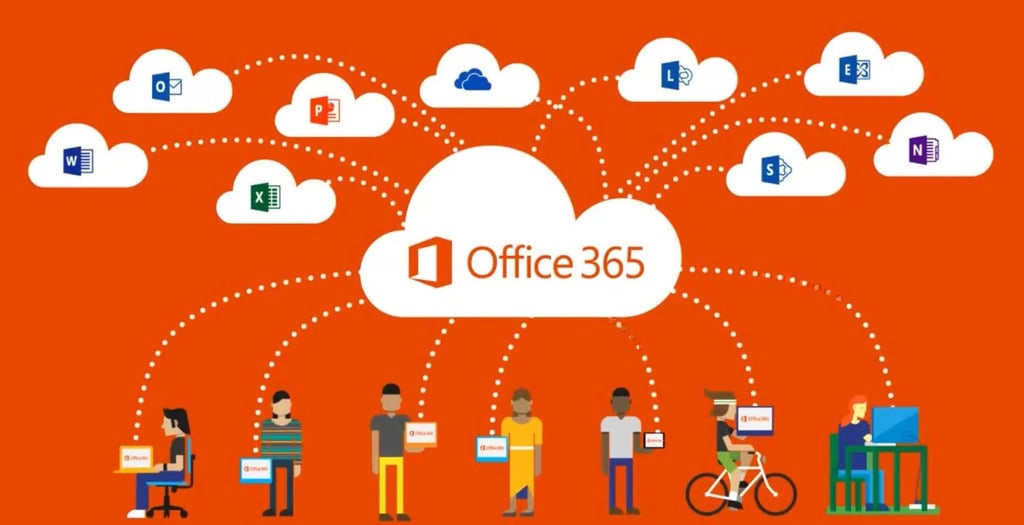 Manage Microsoft 365 groups effortlessly with a Chatbot for IT Operations